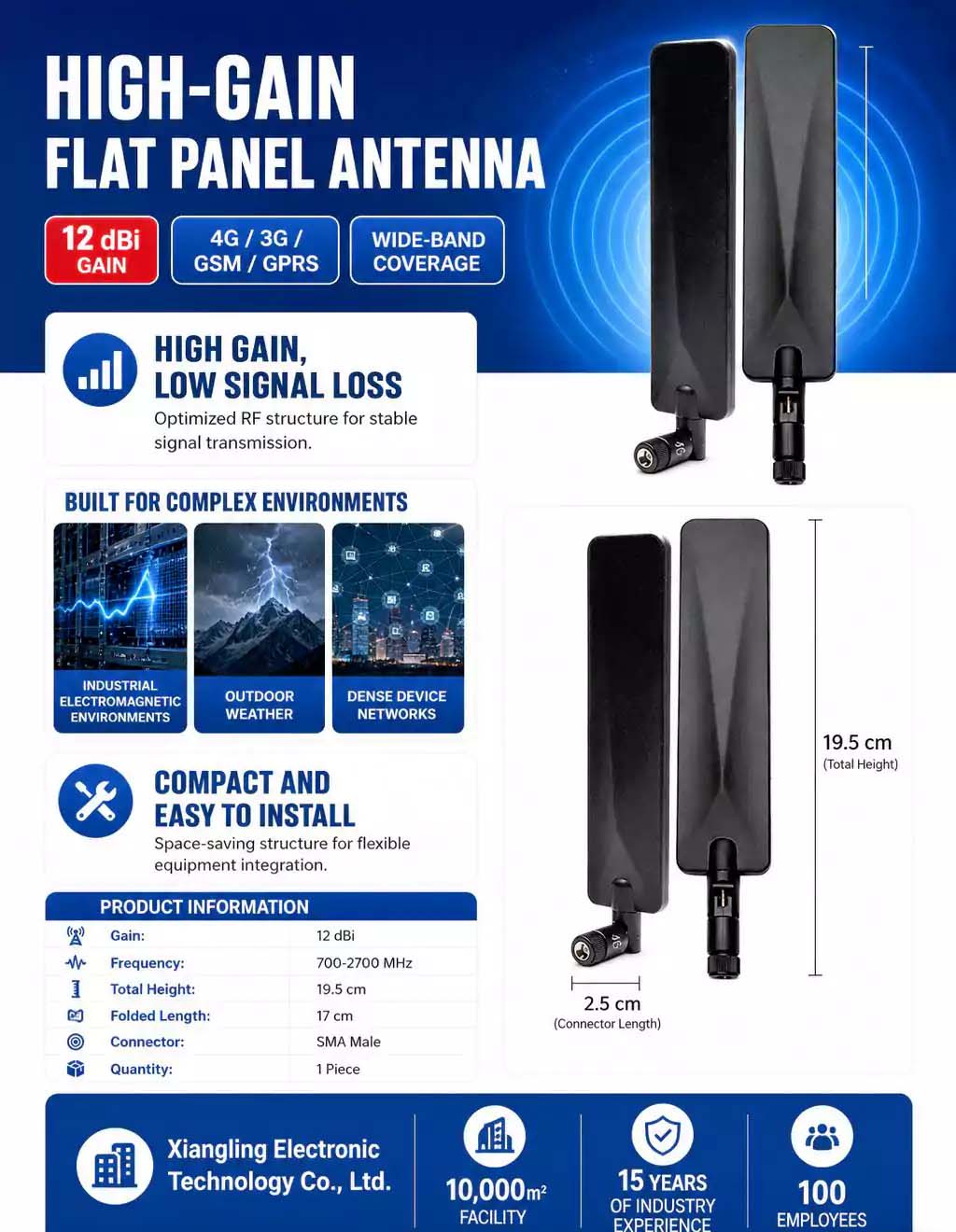 1788093919817066.jpg English Antenna Product Detail.jpg
