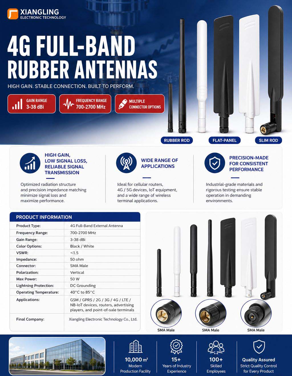 1788094940218950.jpg English Full-Band Antenna Detail.jpg