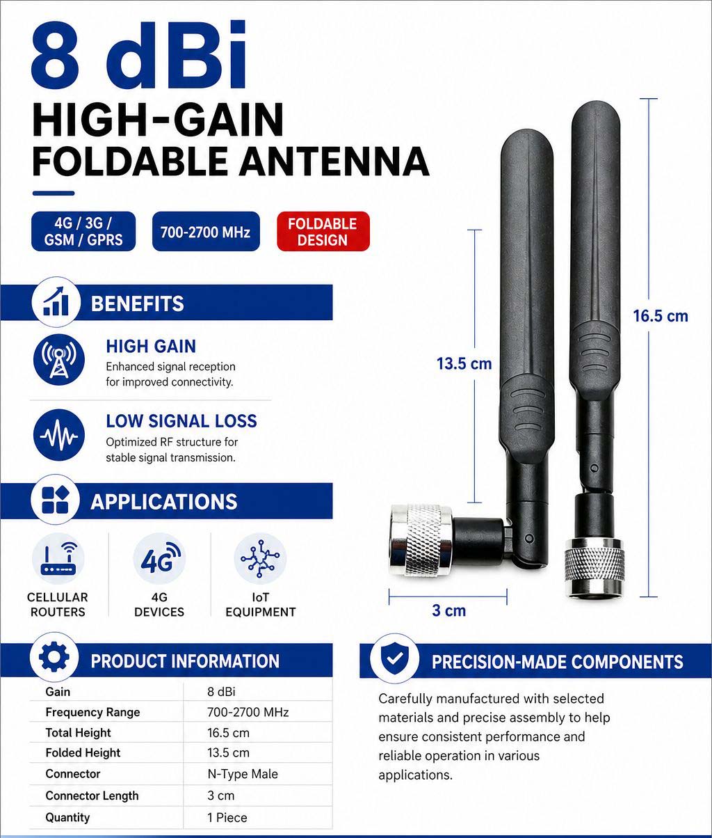 1788095407691853.jpg English N Connector Antenna Detail.jpg