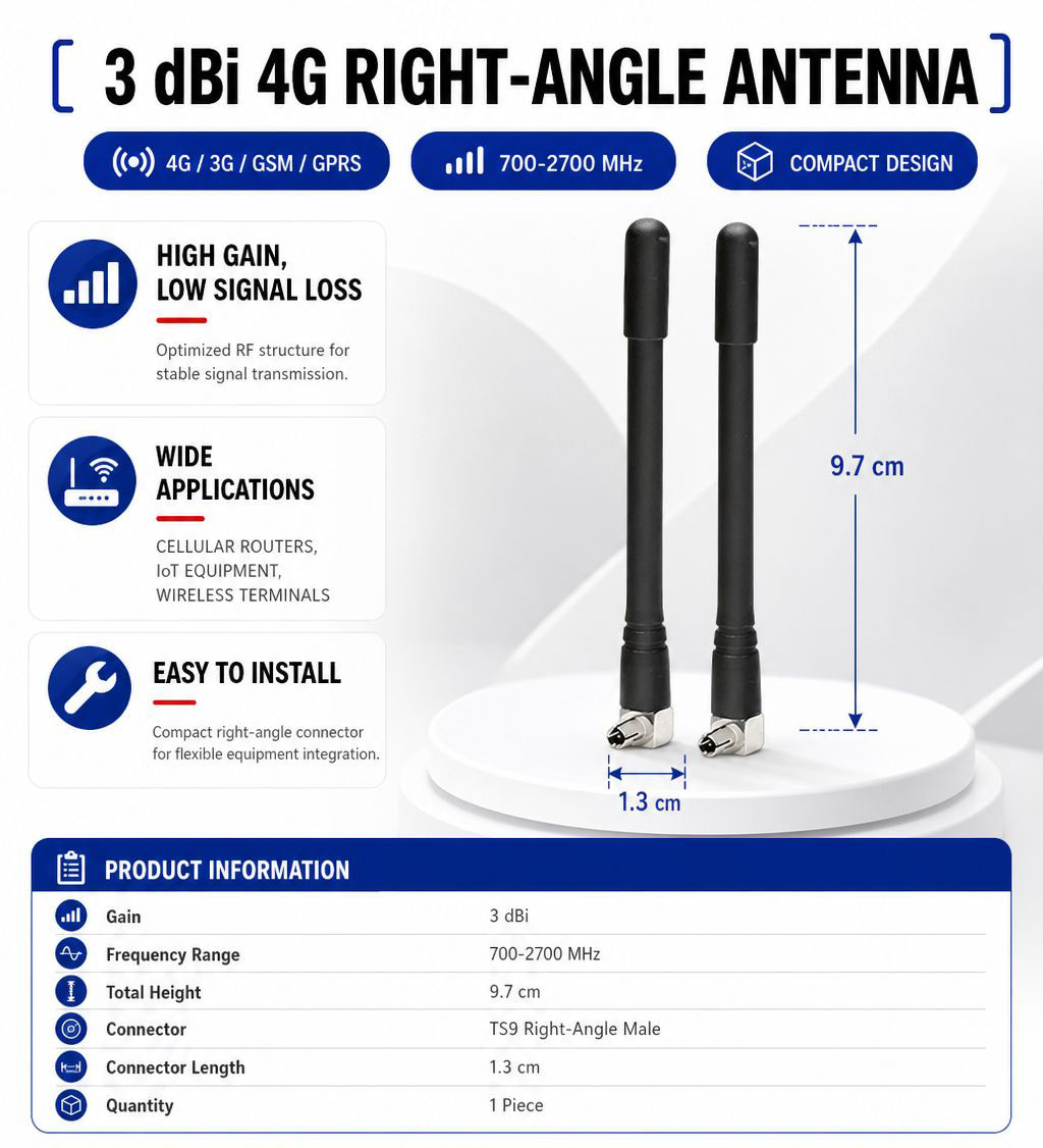 1788095823470169.jpg English 3 dBi TS9 Antenna Detail.jpg